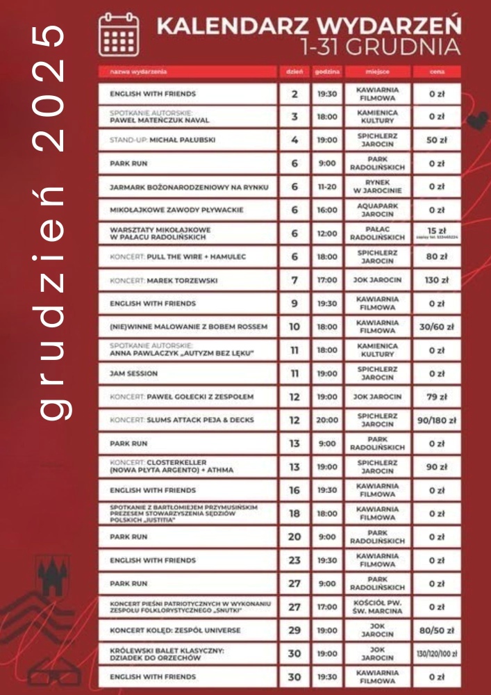Kalendarz wydarzeń - grudzień 2025